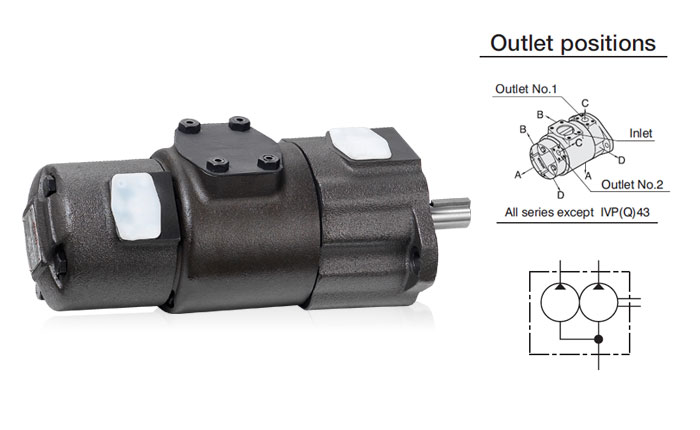 IVPV21 Intravane Fixed Displacement Vane Pumps