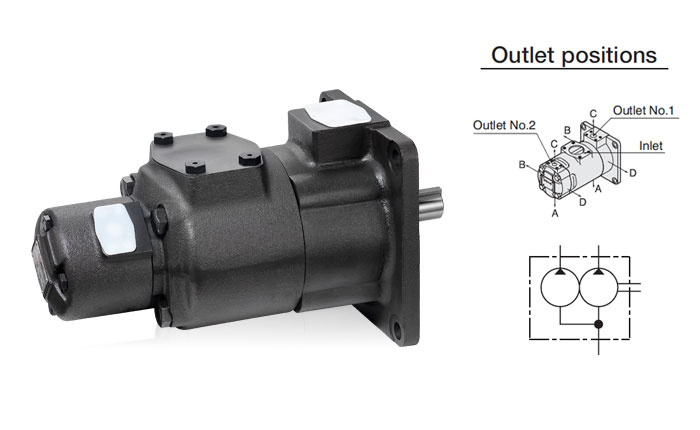 IVPQ41 Double Pumps