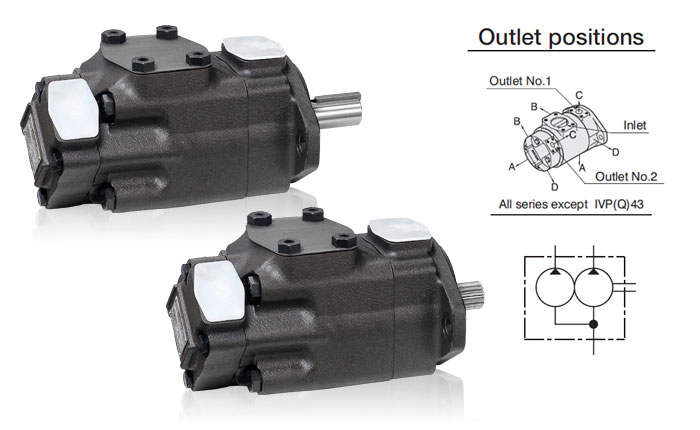 IVPQ21 Intravane Fixed Displacement Vane Pumps