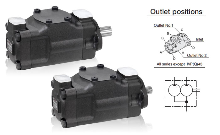 IVPV43 Intravane Fixed Displacement Vane Pumps